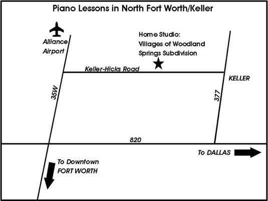 Piano Lessons in Fort Worth and Keller